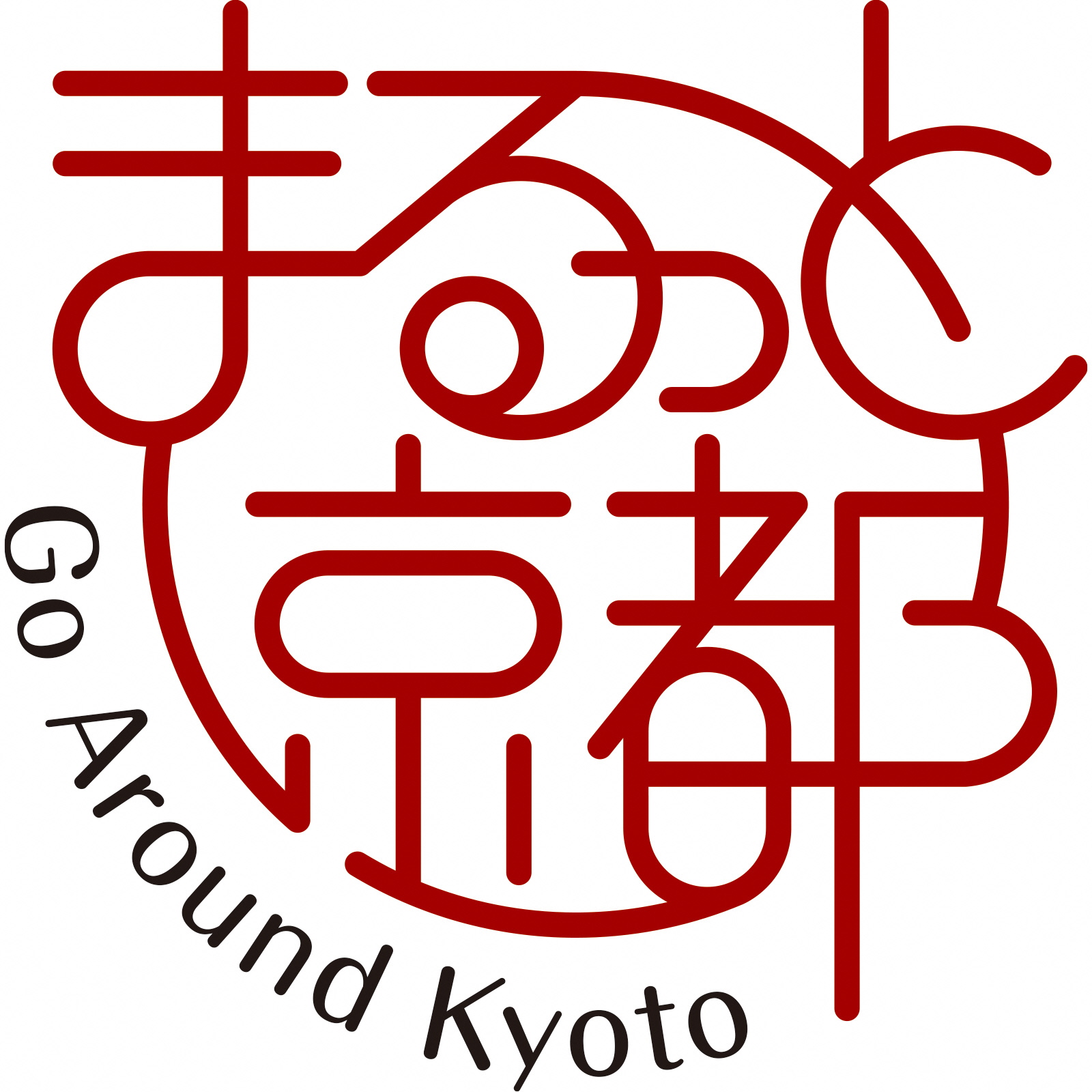 まるっと京都とは？
